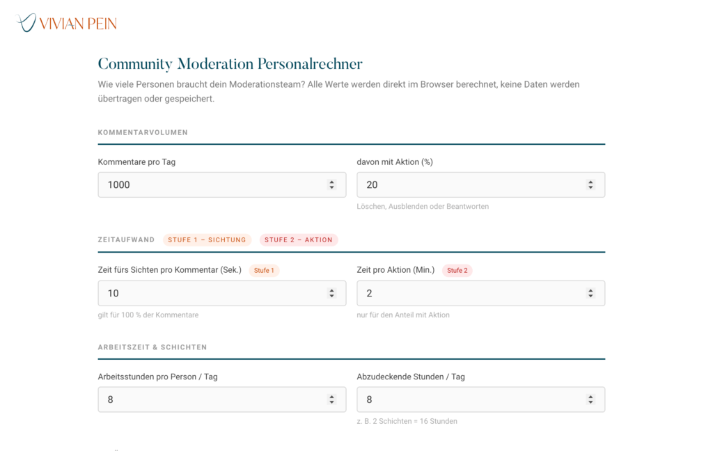 Vorschau des Community Management Moderations Personalrechners